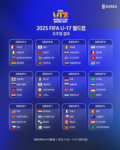 한국, U-17 월드컵 멕시코·코트디부아르·스위스와 대결